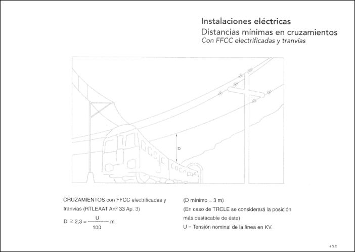 CONSTRUCCION (181) GRAFICOS CAD